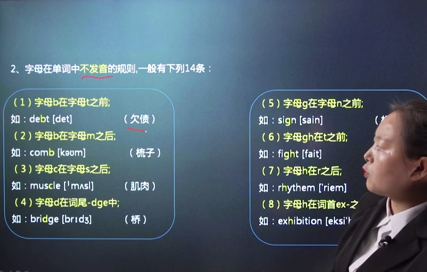  2021年安徽成人高考全國(guó)統(tǒng)一考試《英語(yǔ)》考點(diǎn)解析二